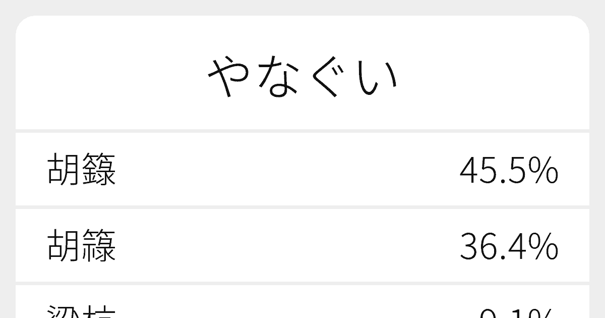 やなぐい のいろいろな漢字の書き方と例文 ふりがな文庫