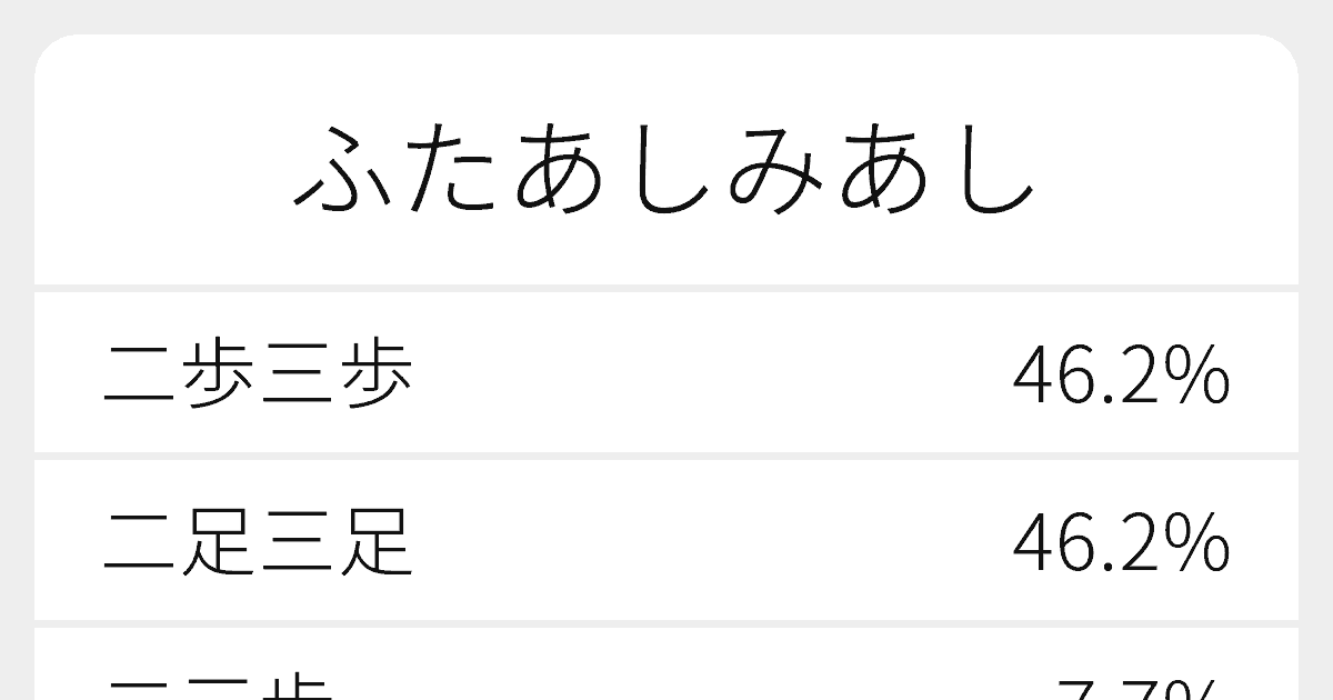 ふたあしみあし のいろいろな漢字の書き方と例文 ふりがな文庫