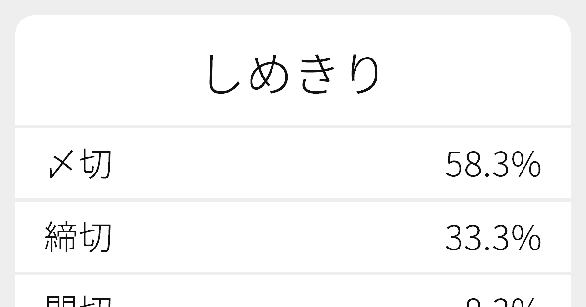 締切 漢字 書き方