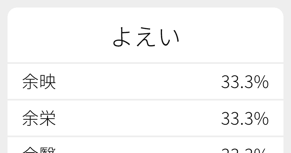 よえい のいろいろな漢字の書き方と例文 ふりがな文庫