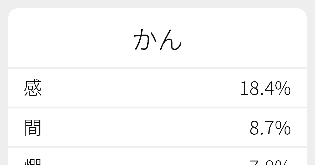 “かん”のいろいろな漢字の書き方と例文｜ふりがな文庫