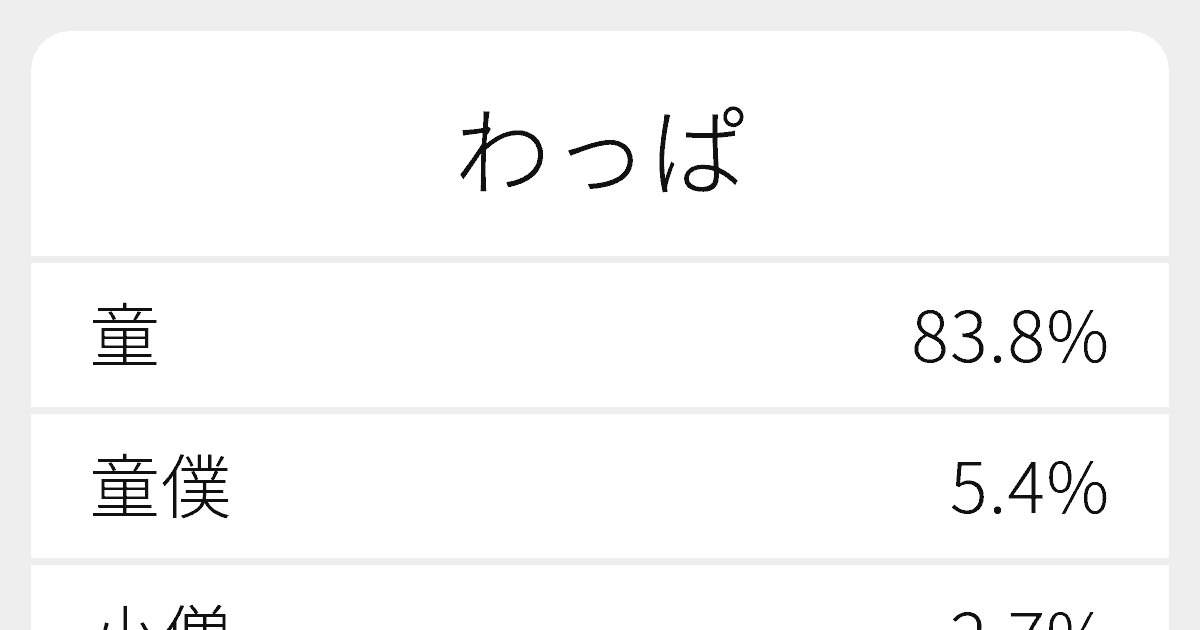 童僕