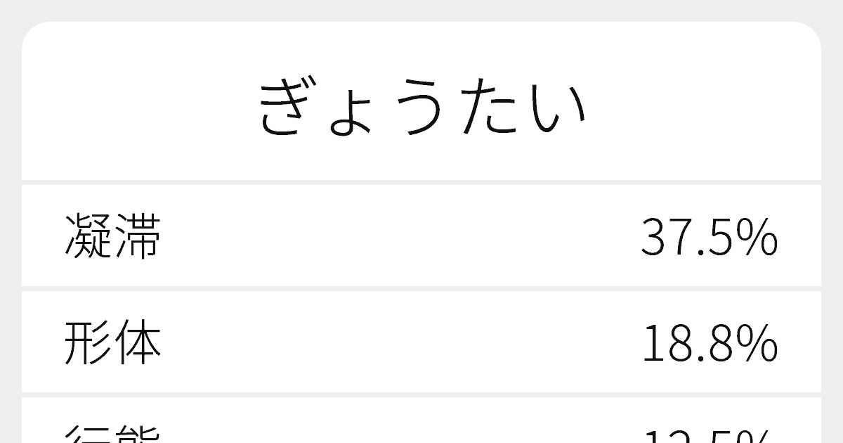 鬱陶しい 漢字