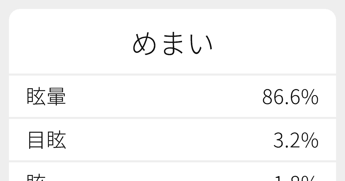 めまい のいろいろな漢字の書き方と例文 ふりがな文庫