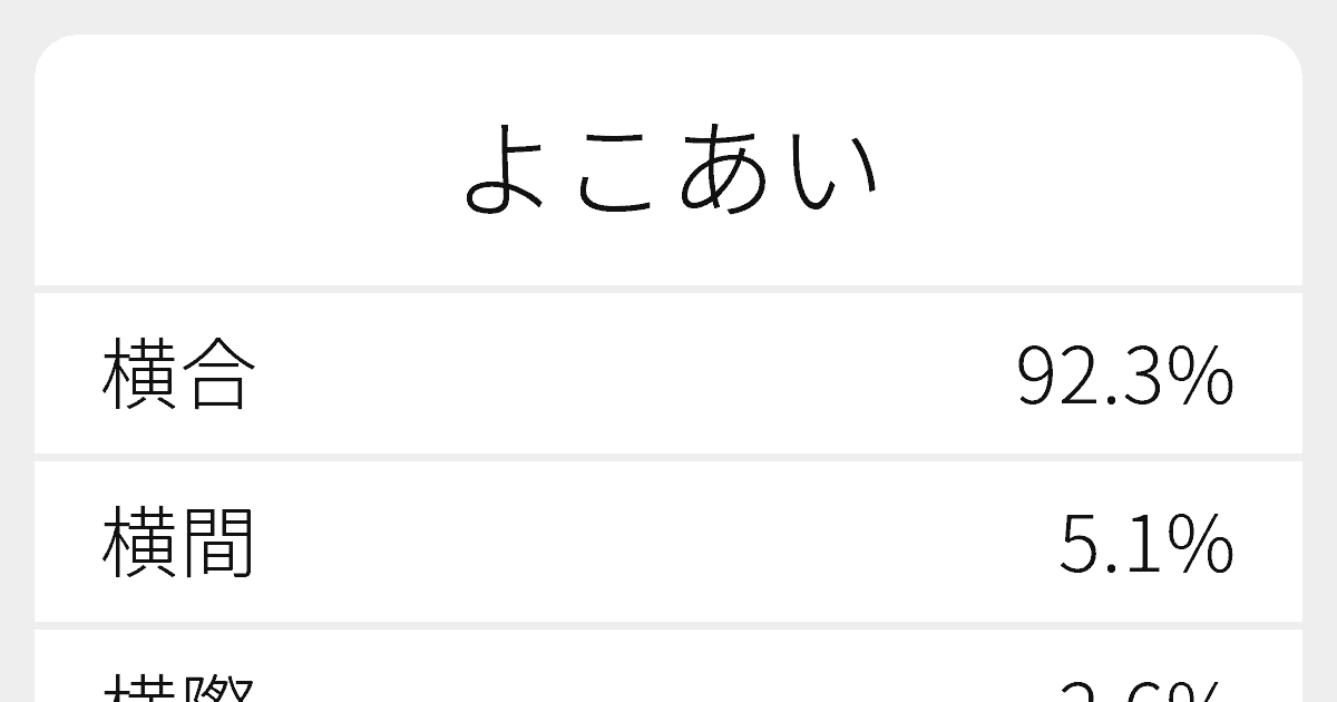 よこあい
