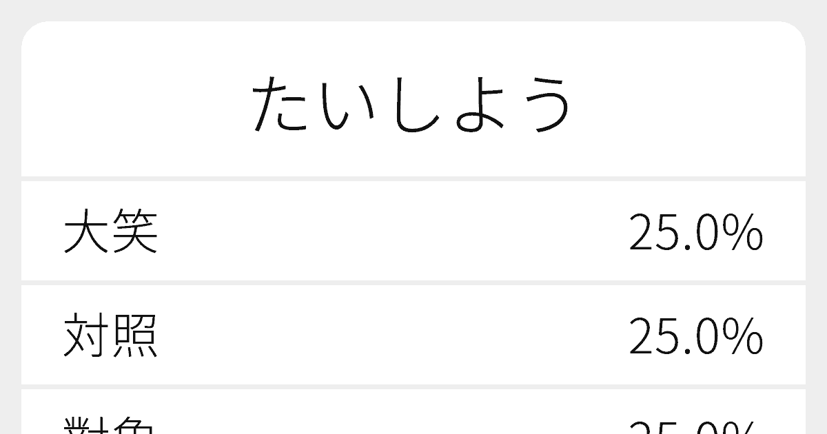 哄然と