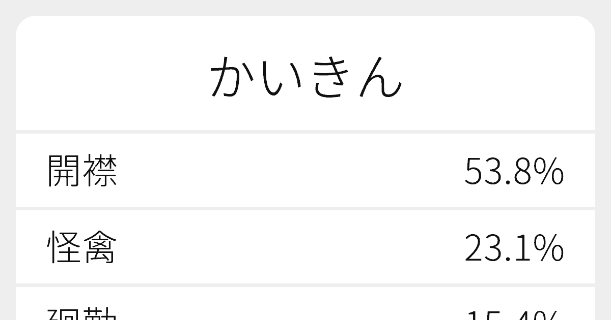 かいきん のいろいろな漢字の書き方と例文 ふりがな文庫