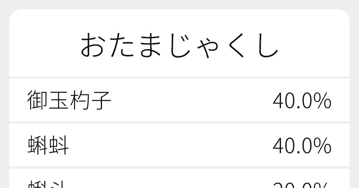 おたまじゃくし のいろいろな漢字の書き方と例文 ふりがな文庫