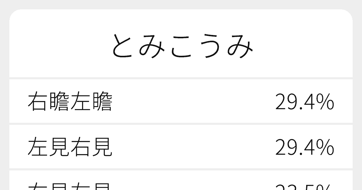 とみこうみ のいろいろな漢字の書き方と例文 ふりがな文庫