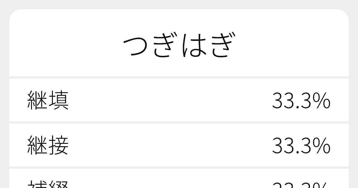 つぎはぎ のいろいろな漢字の書き方と例文 ふりがな文庫