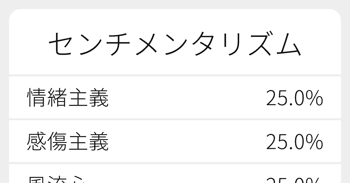 センティメンタリズムとは？