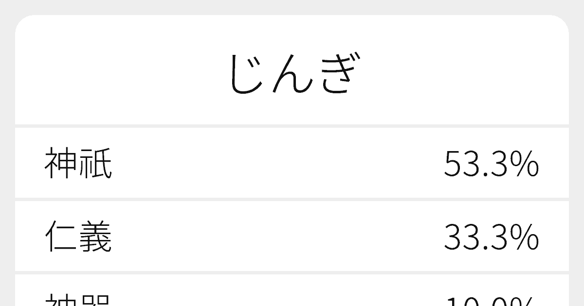 じんぎ のいろいろな漢字の書き方と例文 ふりがな文庫