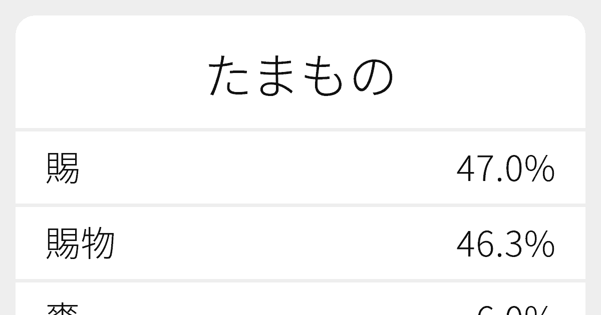 たまもの のいろいろな漢字の書き方と例文 ふりがな文庫