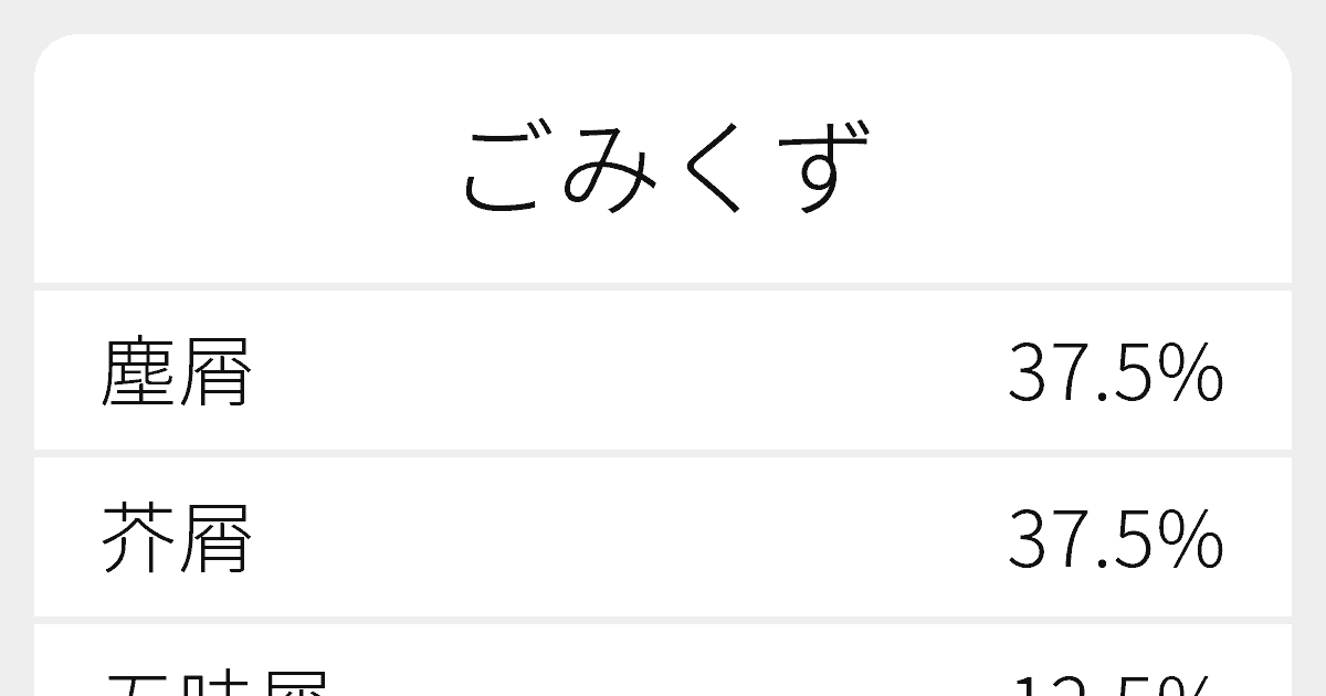 ごみくず”のいろいろな漢字の書き方と例文｜ふりがな文庫