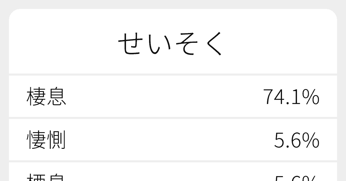 せいそく のいろいろな漢字の書き方と例文 ふりがな文庫