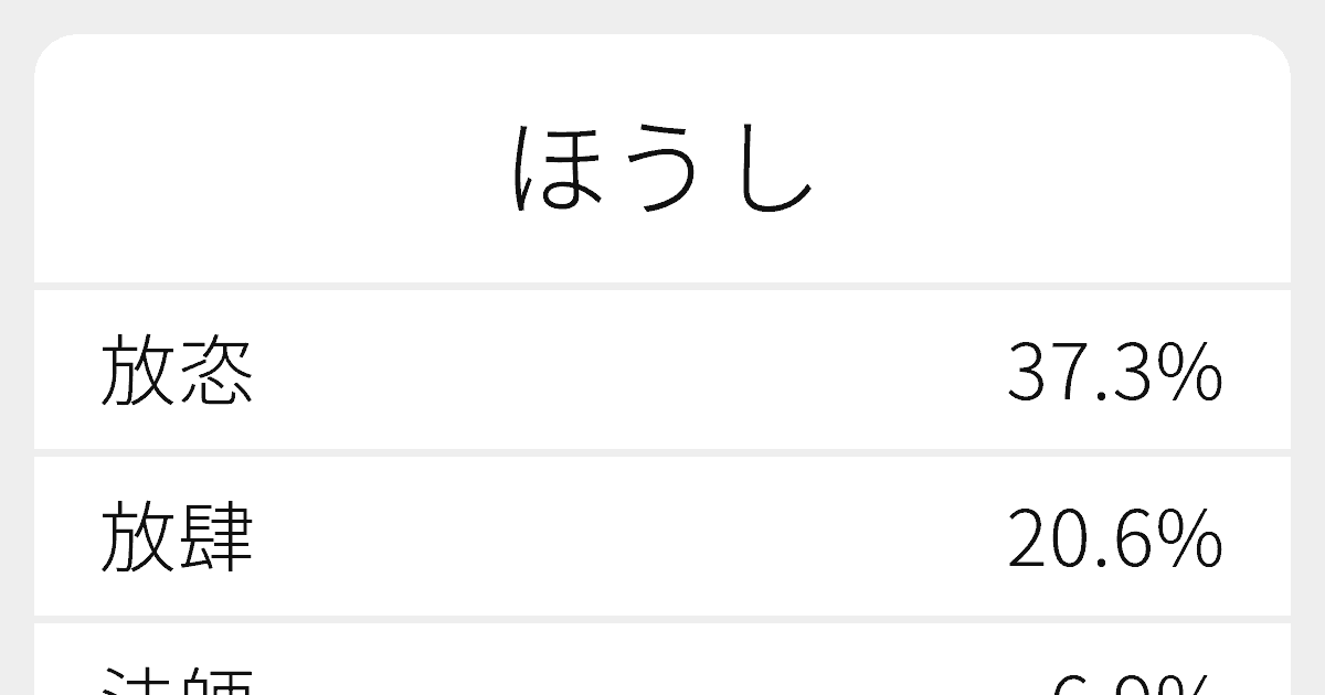 ほうし のいろいろな漢字の書き方と例文 ふりがな文庫