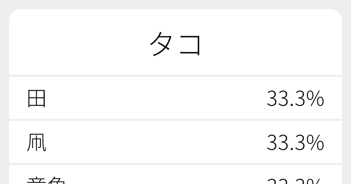 タコ のいろいろな漢字の書き方と例文 ふりがな文庫