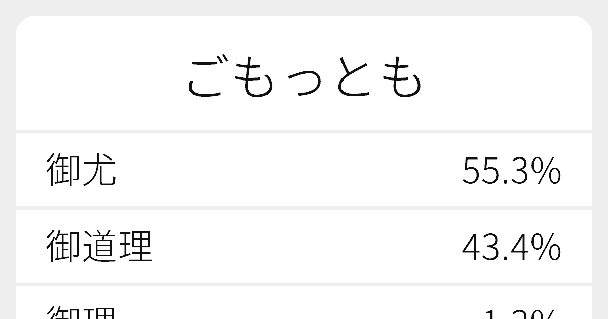 ごもっとも