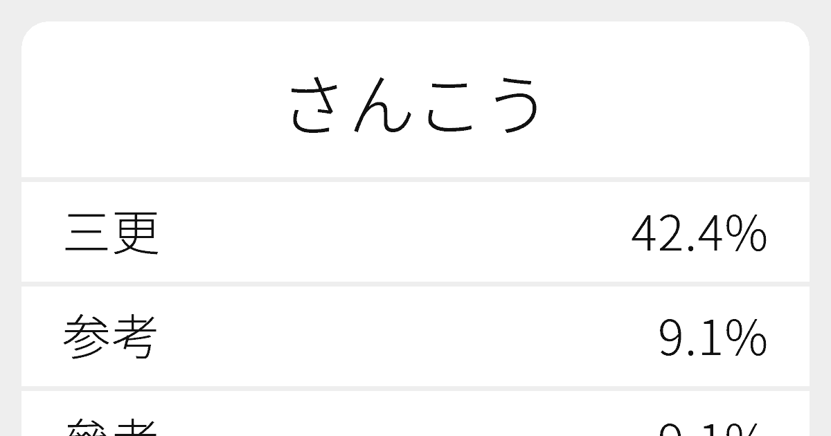 こうさんの漢字は？