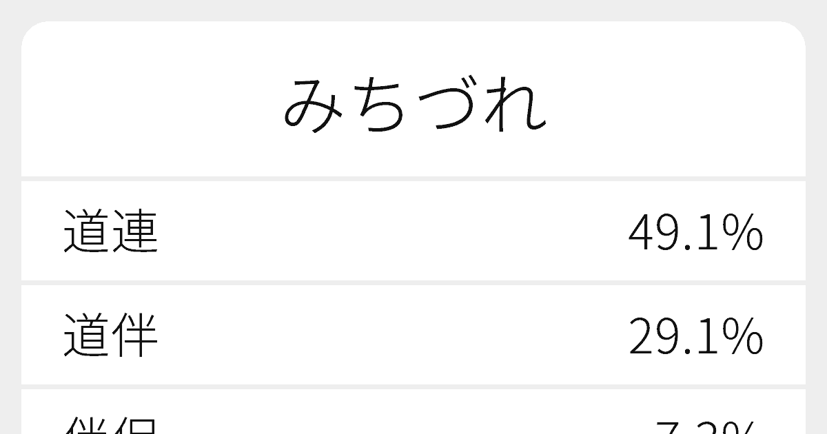 みちづれ のいろいろな漢字の書き方と例文 ふりがな文庫