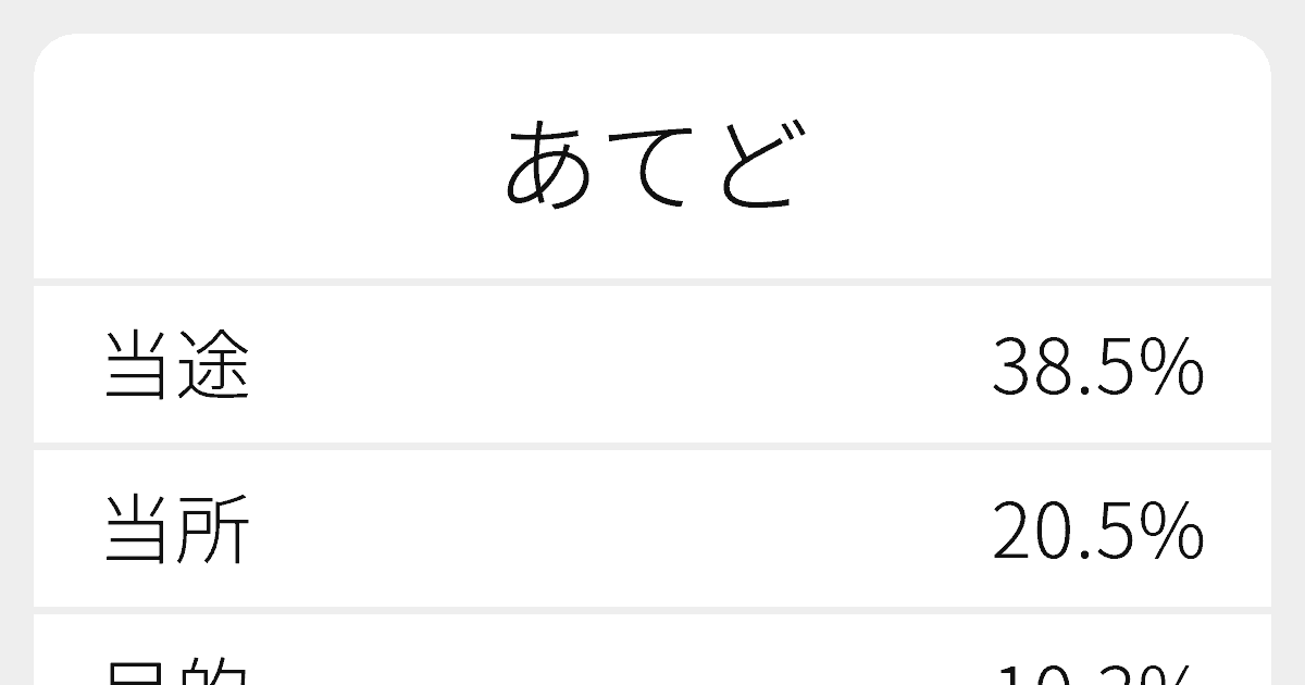 あてど