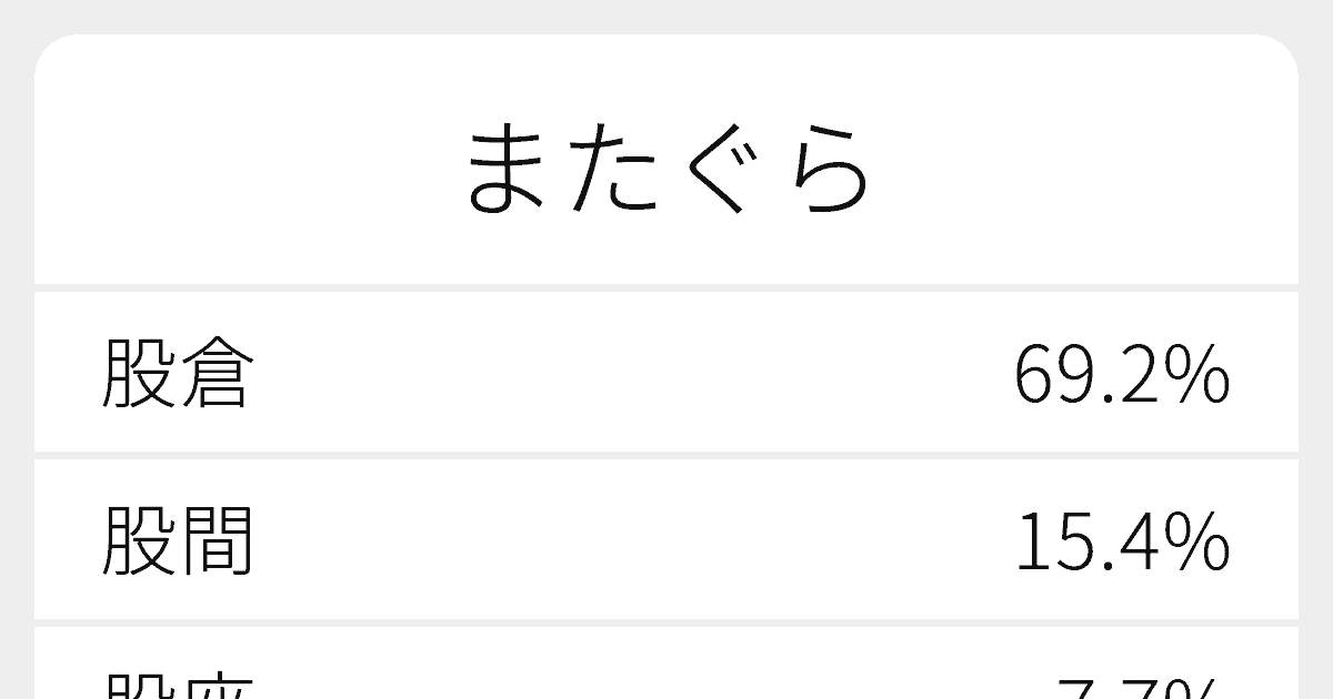 またぐら