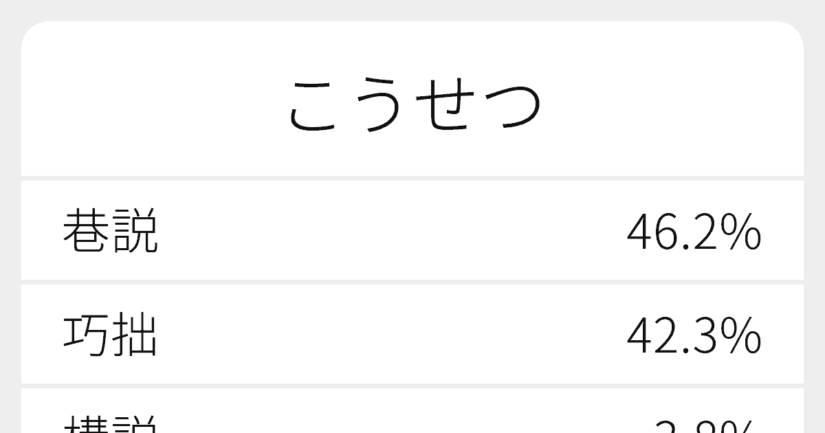 巧拙