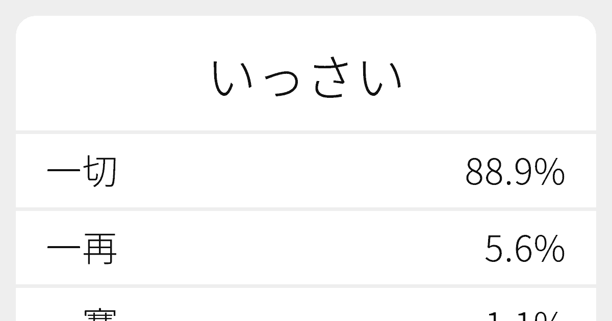 いっさい のいろいろな漢字の書き方と例文 ふりがな文庫