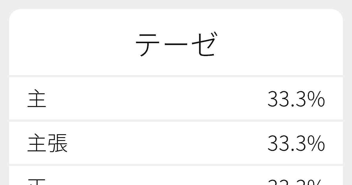 テーゼ のいろいろな漢字の書き方と例文 ふりがな文庫