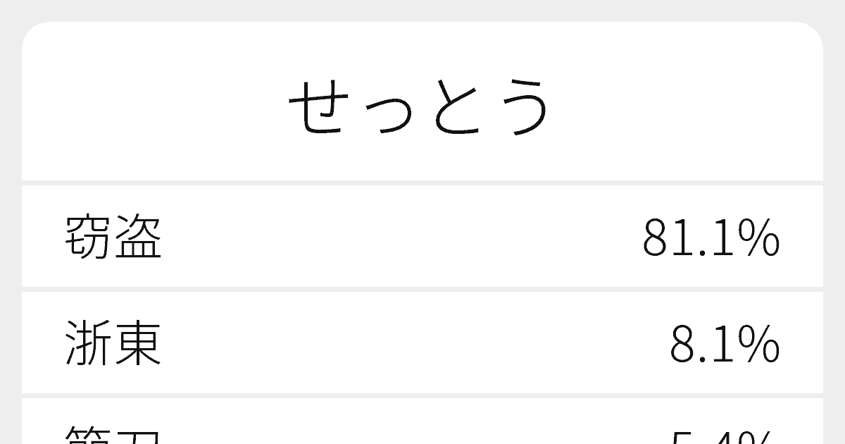 剽盗