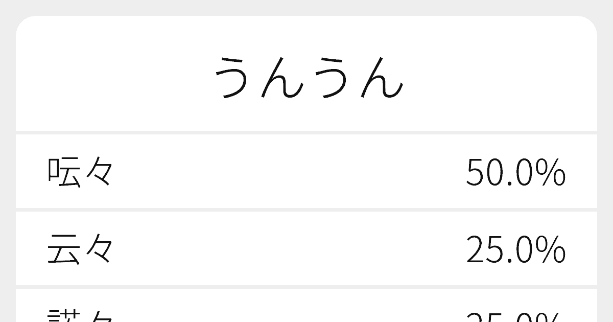 うんうん のいろいろな漢字の書き方と例文 ふりがな文庫