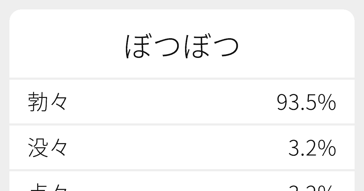 勃々たる