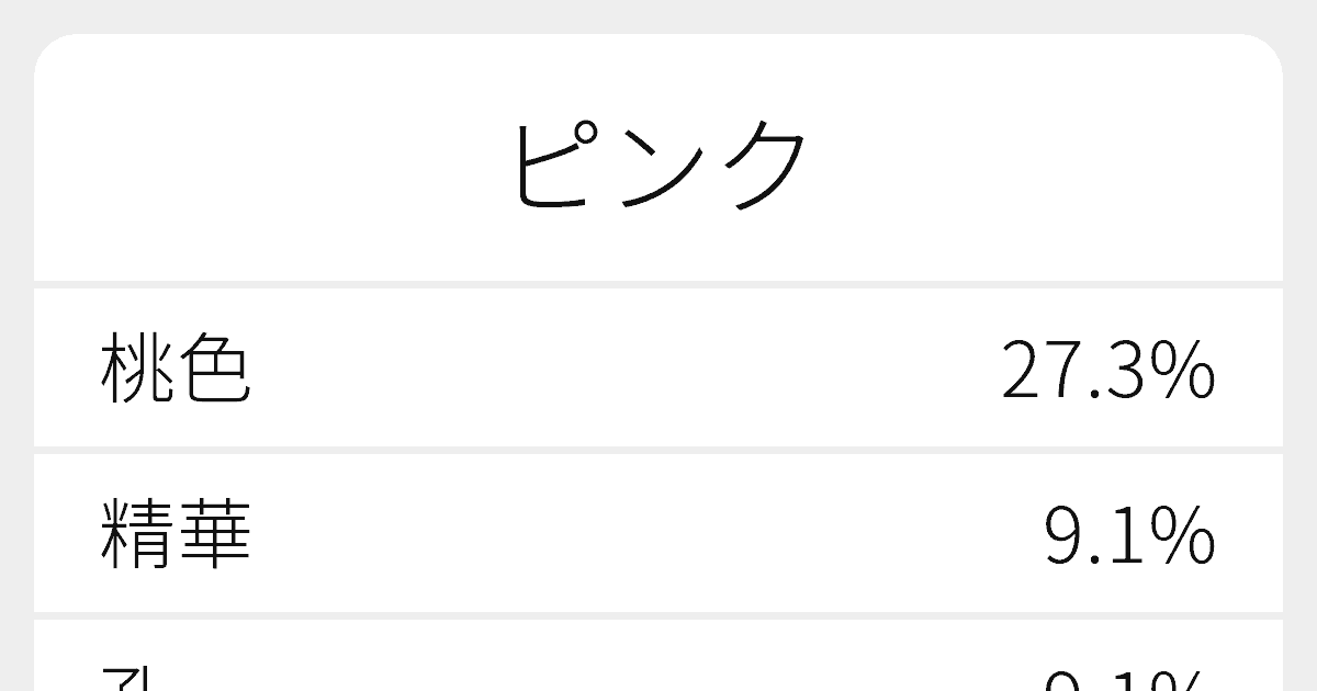 ピンク のいろいろな漢字の書き方と例文 ふりがな文庫