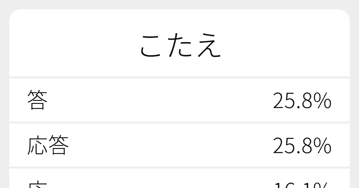 手持無沙汰 例文
