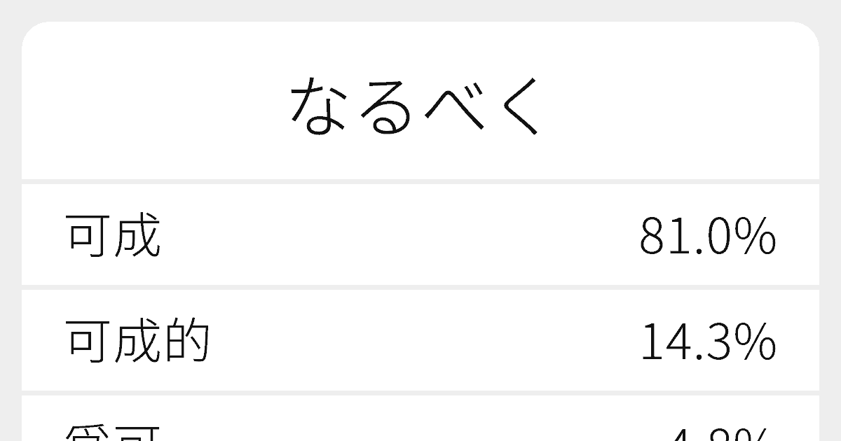 つれない 漢字