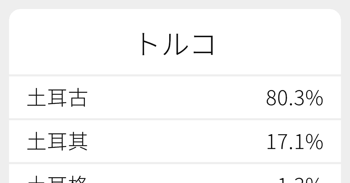 プレミストドーム イベント