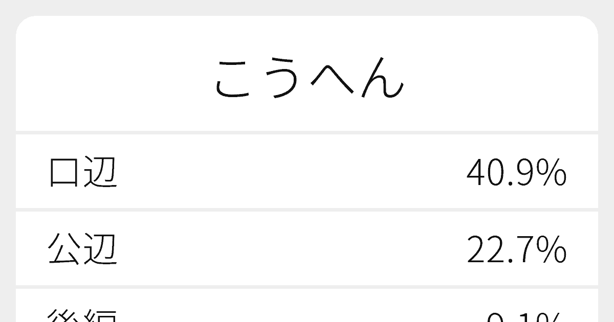 こうへん のいろいろな漢字の書き方と例文 ふりがな文庫