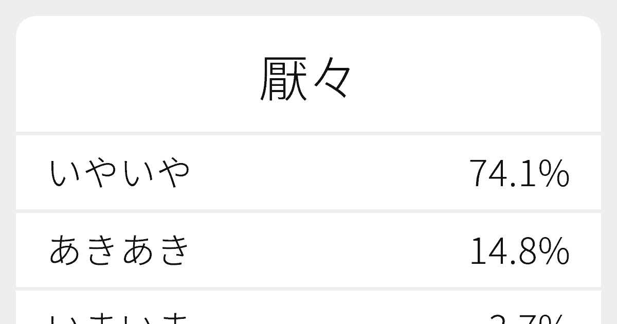 厭々
