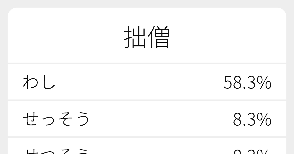 拙僧