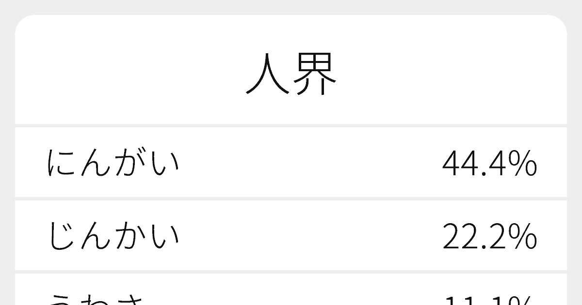 人界