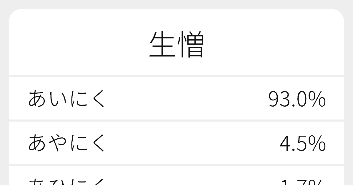 ざっくばらん 類語 忌憚のないの意味は 読み方や意味や類語や英語 ビジネスでの使い方も Www Peterbaikie Com