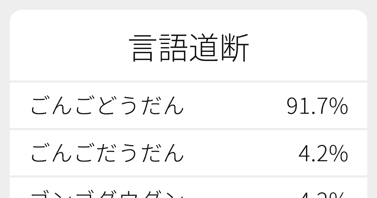 言語道断 のいろいろな読み方と例文 ふりがな文庫