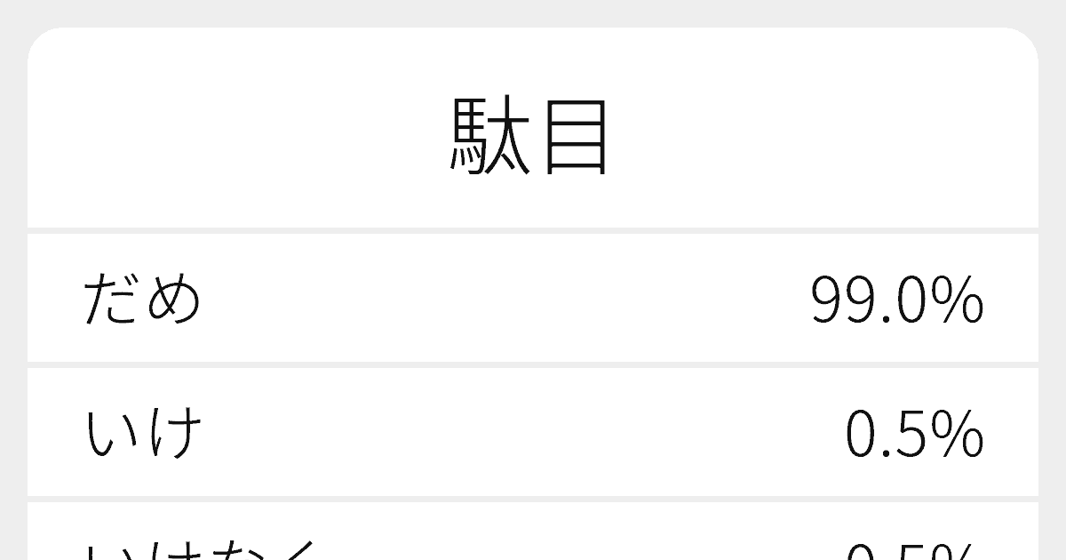 “駄目”のいろいろな読み方と例文|ふりがな文庫