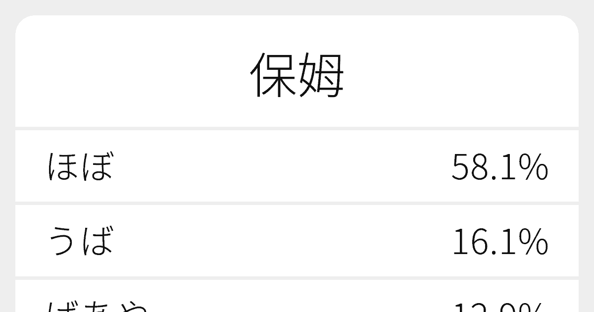 保姆 のいろいろな読み方と例文 ふりがな文庫