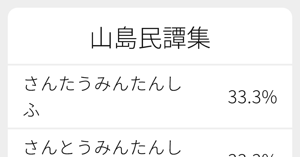 山島民譚集 のいろいろな読み方と例文 ふりがな文庫