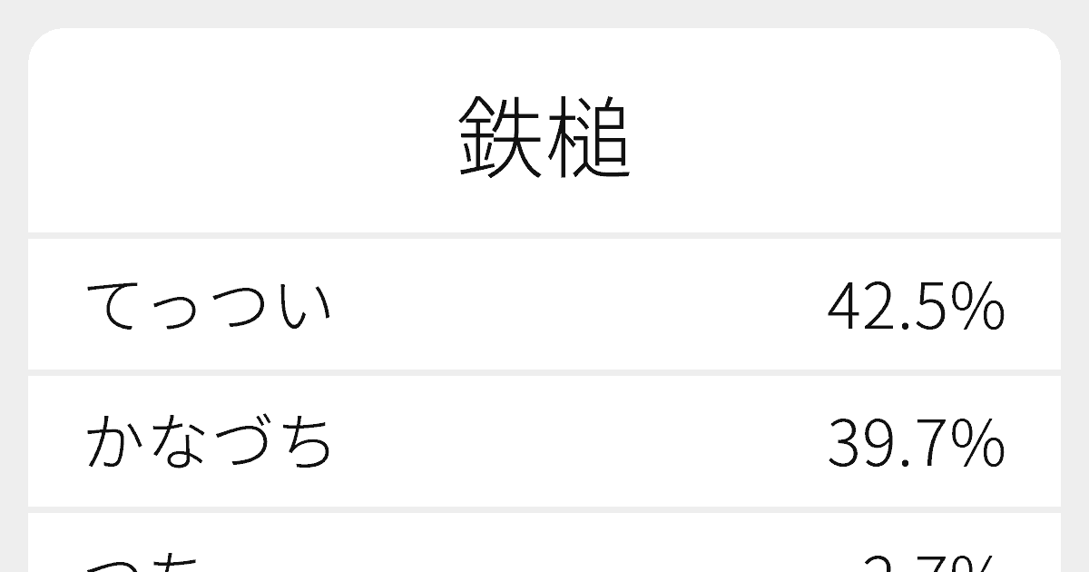 鉄槌