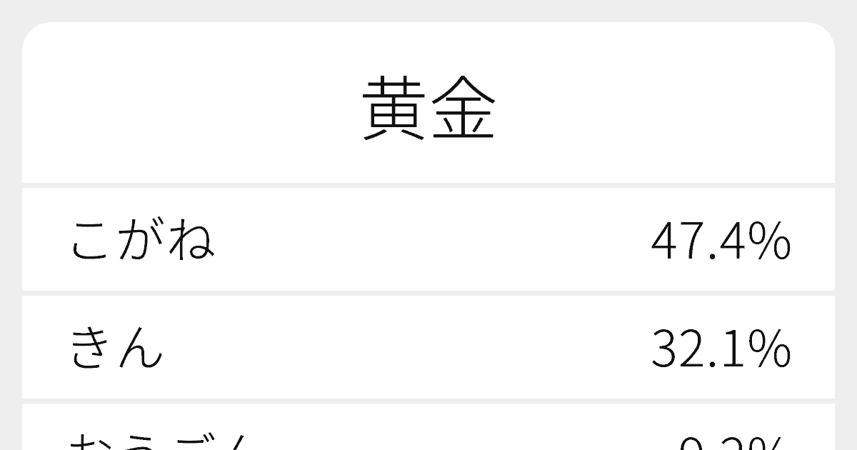 黄金 のいろいろな読み方と例文 ふりがな文庫