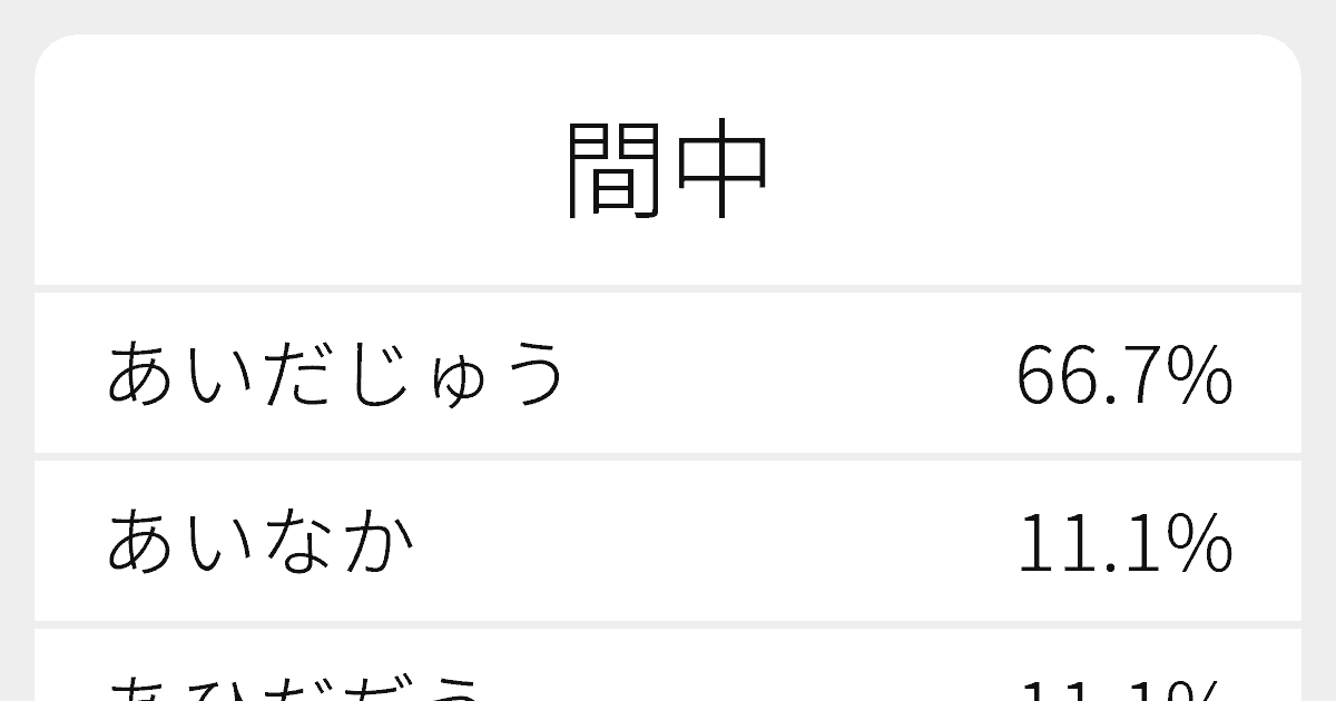あいだじゅう