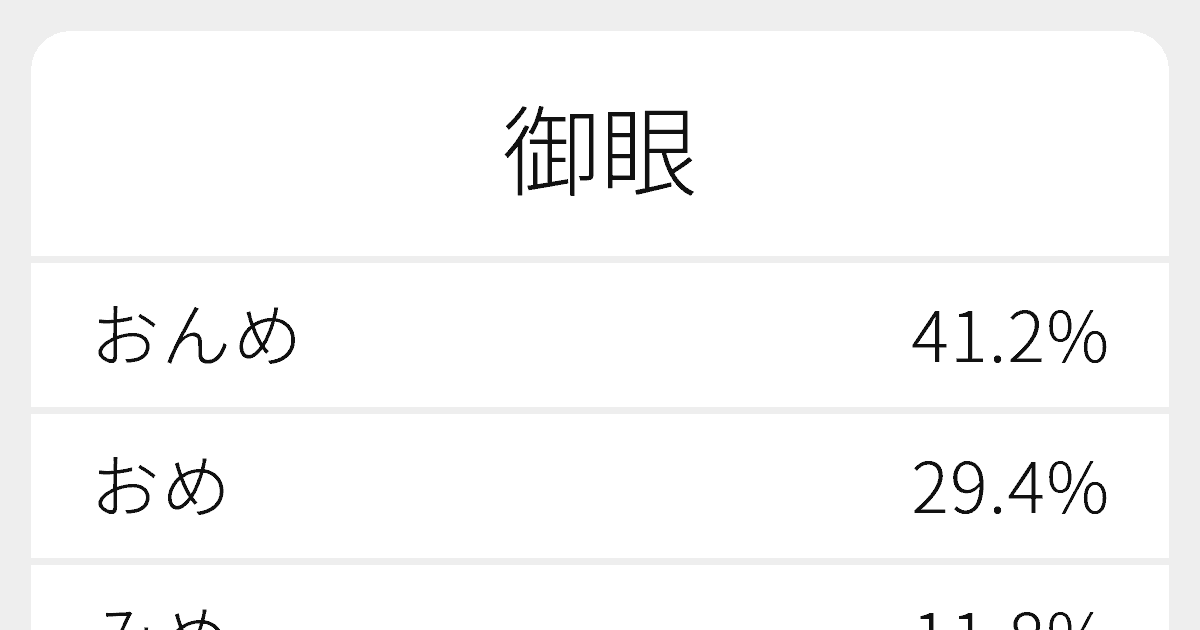 れ(๑❛ᴗ❛๑)自己紹介文をお読み下さい つぐみ on X: 