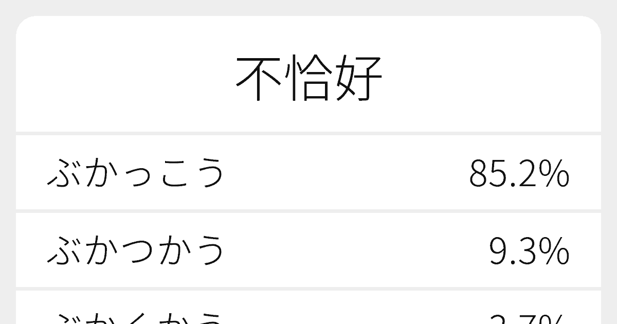 不恰好 のいろいろな読み方と例文 ふりがな文庫